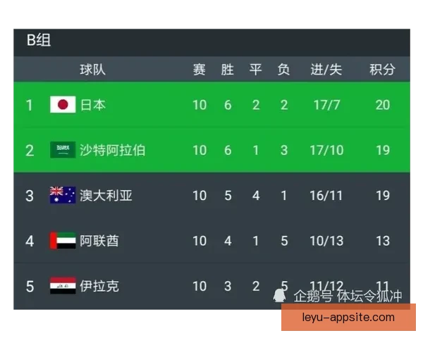 世界杯足球竞猜投注攻略 精选热门赛事分析 提升你的投注胜率