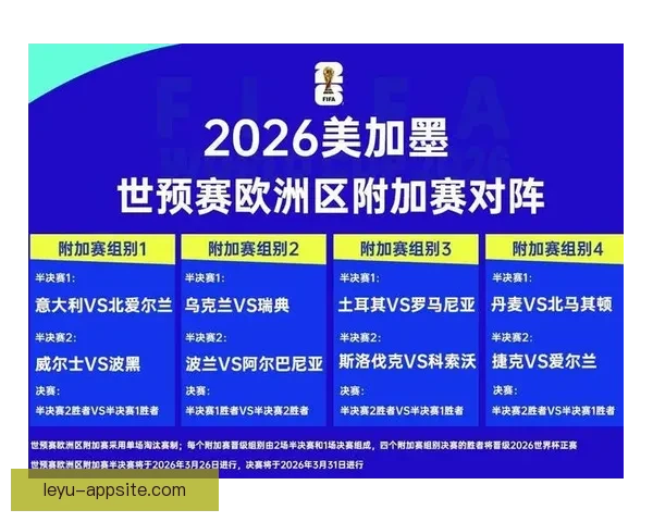 2026世界杯参赛队伍全解析及夺冠热门预测分析