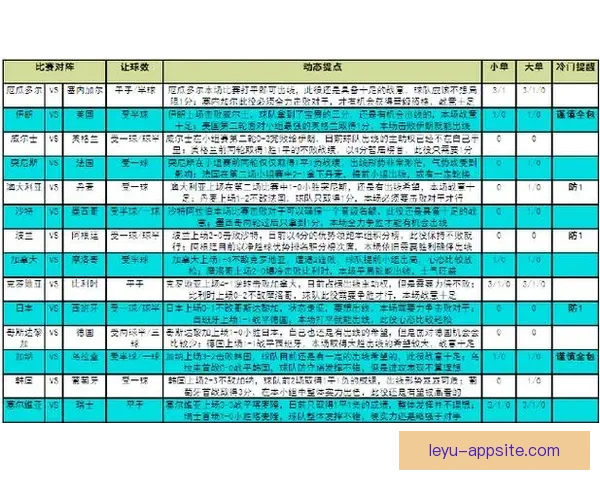 世界杯赛事全面解析与投注技巧深度指南全面提升竞猜胜率