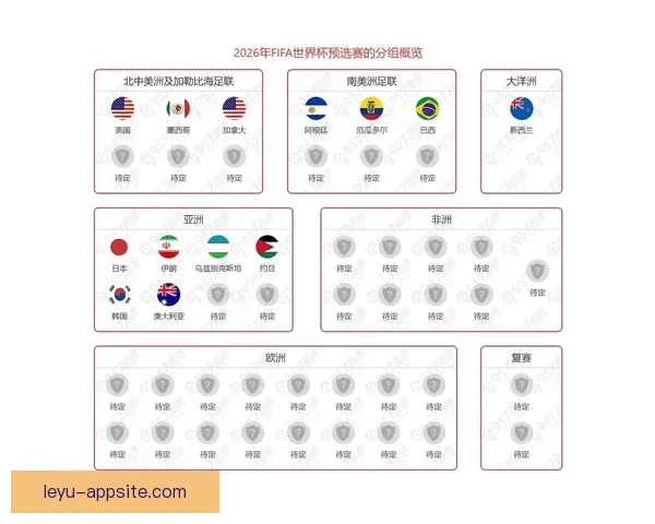 2026世界杯参赛队伍全解析及夺冠热门预测分析