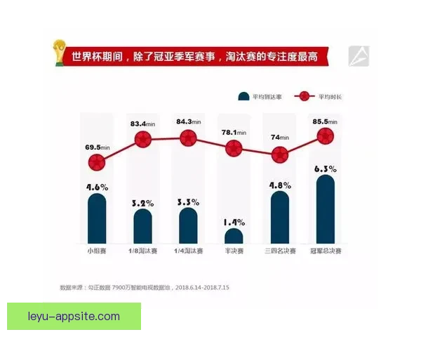 世界杯竞猜结果大揭秘：精准预测赛果赢取胜利攻略